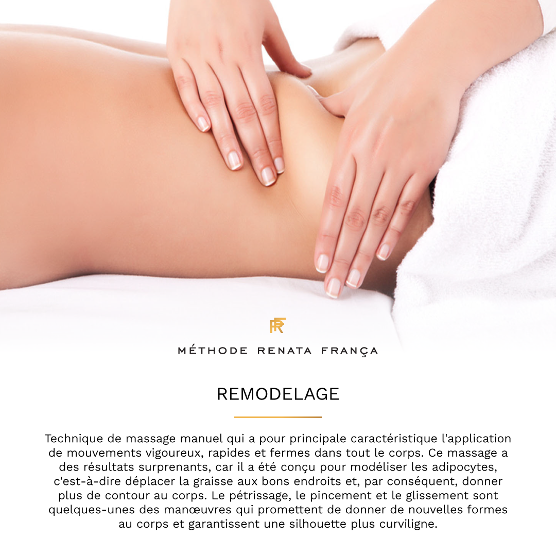 Massage remodelant Renata França, gestes de modelage du corps