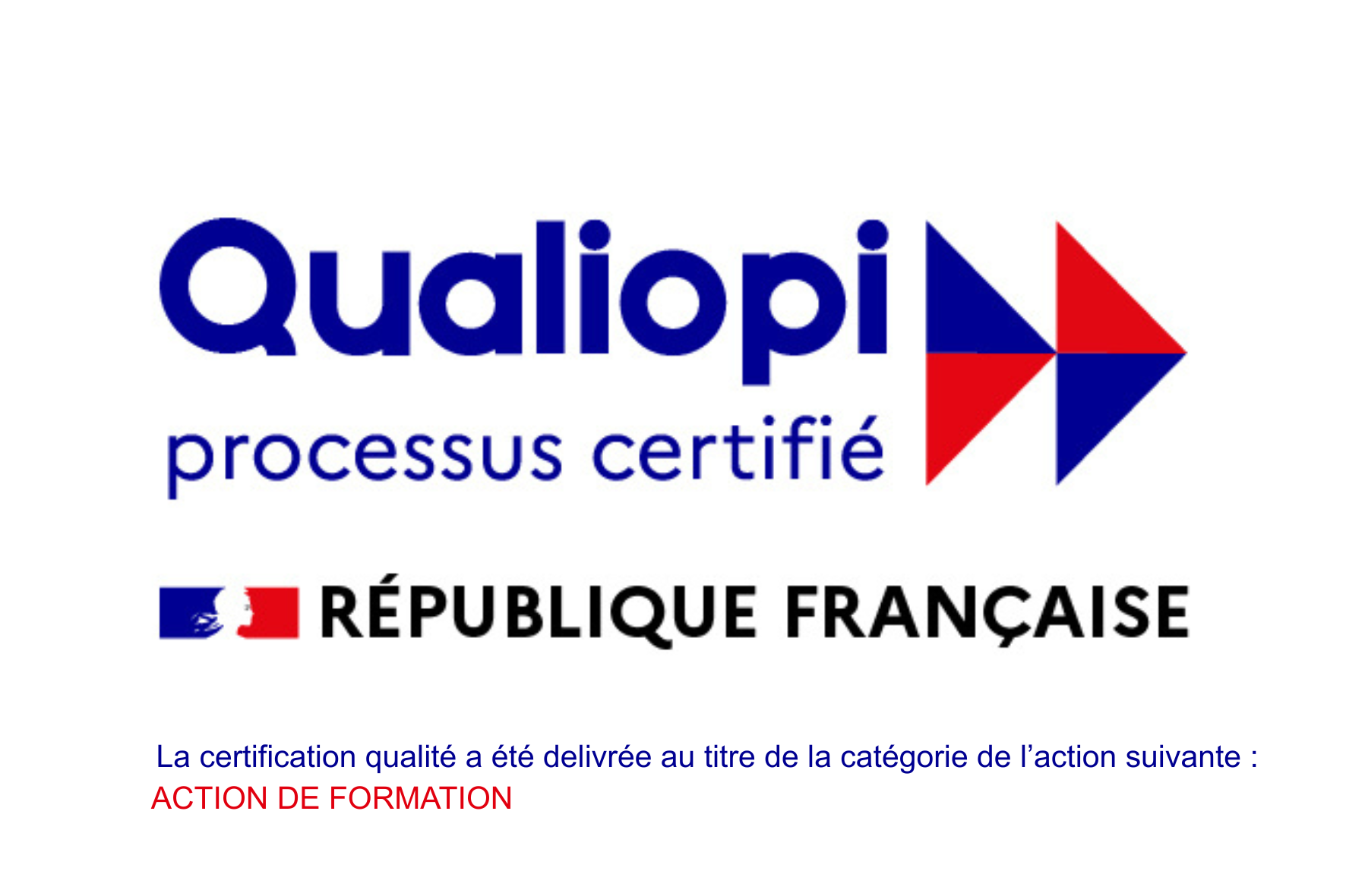 Certification Qualiopi — Actions de formation